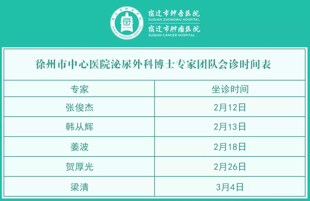每周五、周六！宿遷市鐘吾醫(yī)院特邀徐州市中心醫(yī)院泌尿外科博士專家團(tuán)隊會診(圖2)