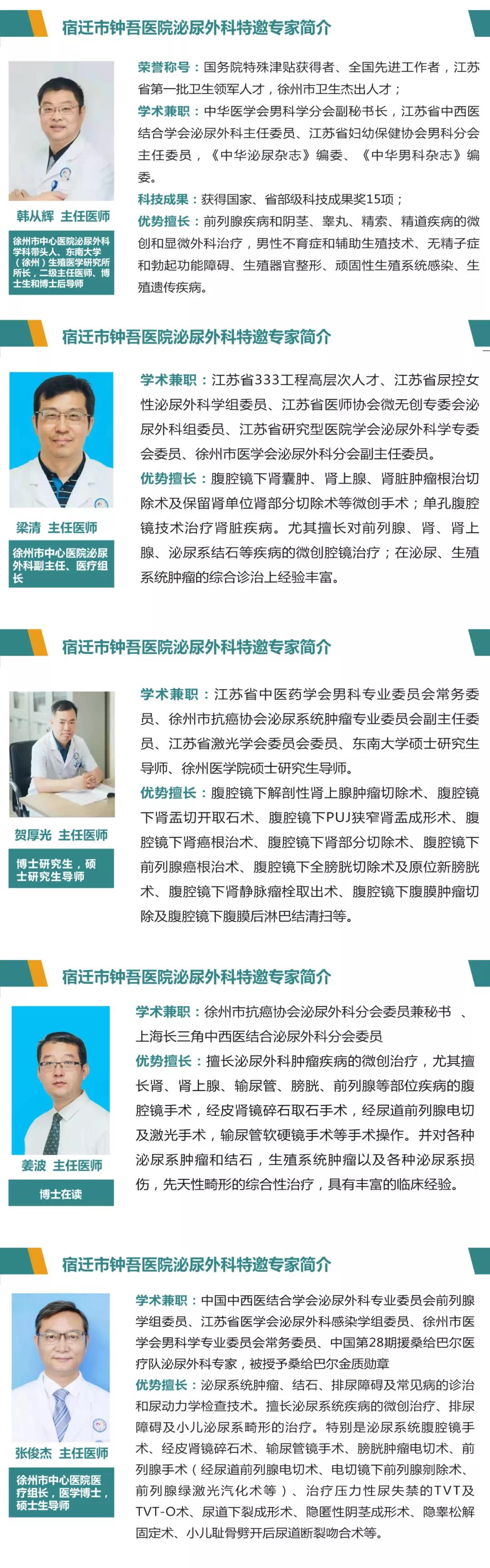 每周五、周六！宿遷市鐘吾醫(yī)院特邀徐州市中心醫(yī)院泌尿外科博士專家團(tuán)隊會診(圖3)