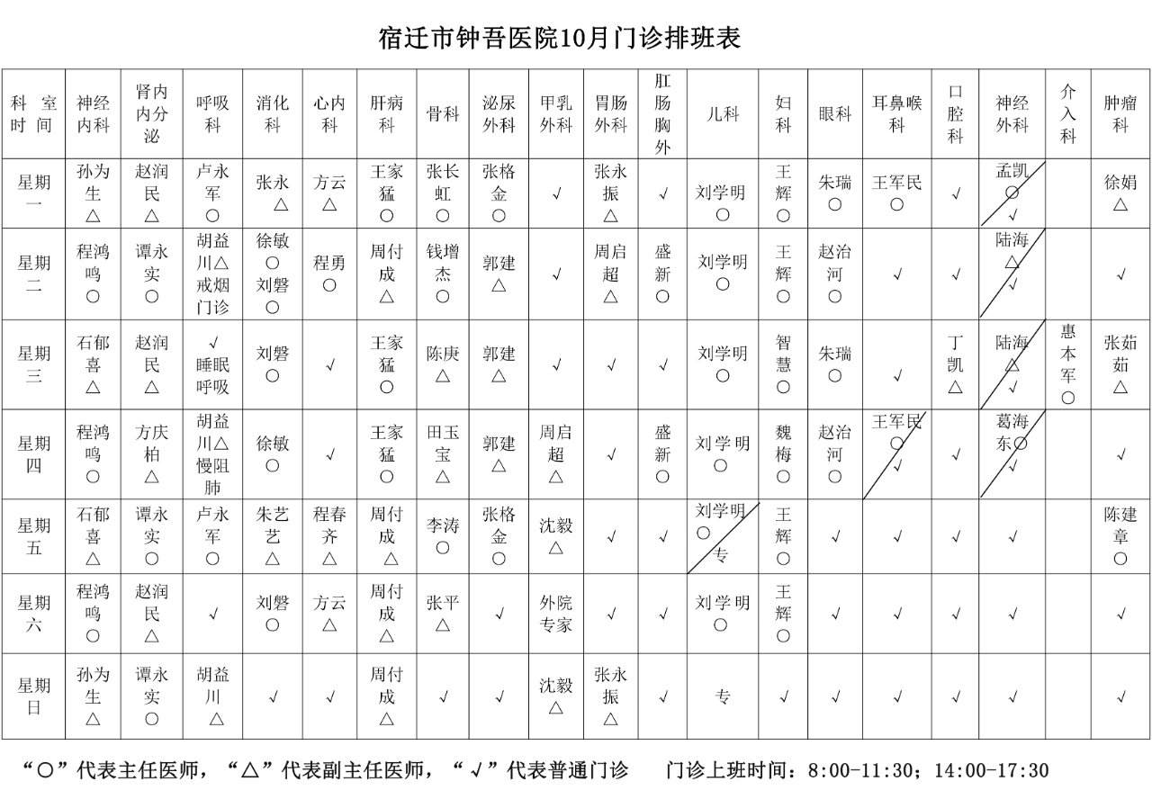 宿遷市鐘吾醫(yī)院國(guó)慶節(jié)門(mén)急診工作安排，請(qǐng)注意查收(圖2)